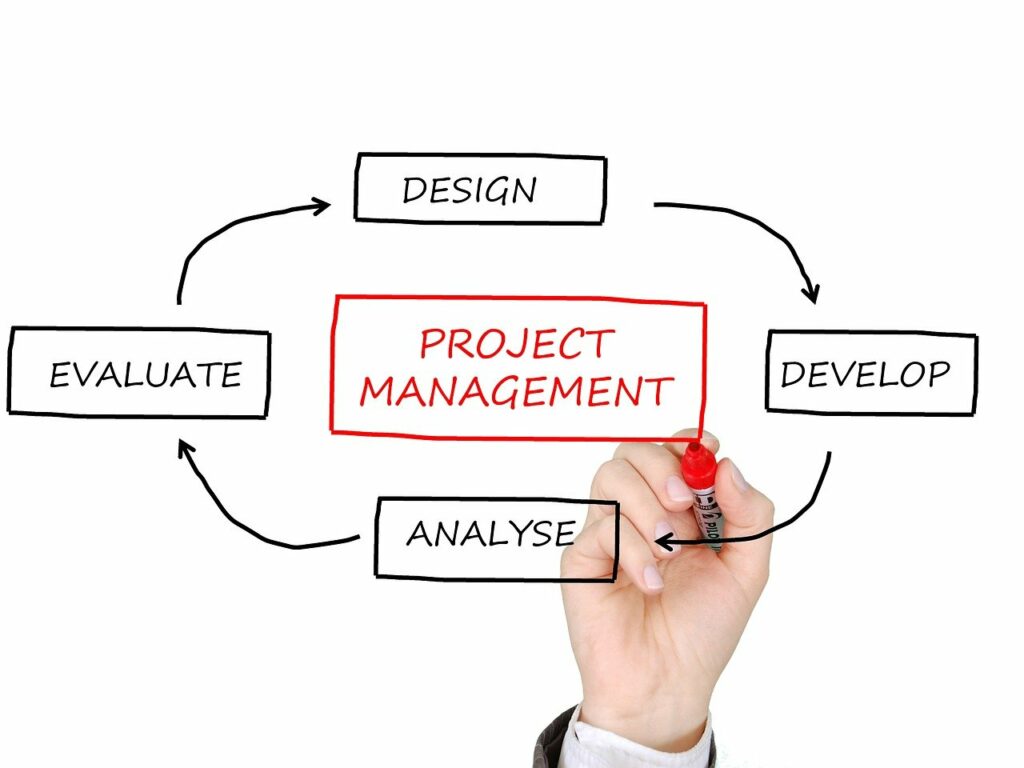 Projektmanagement